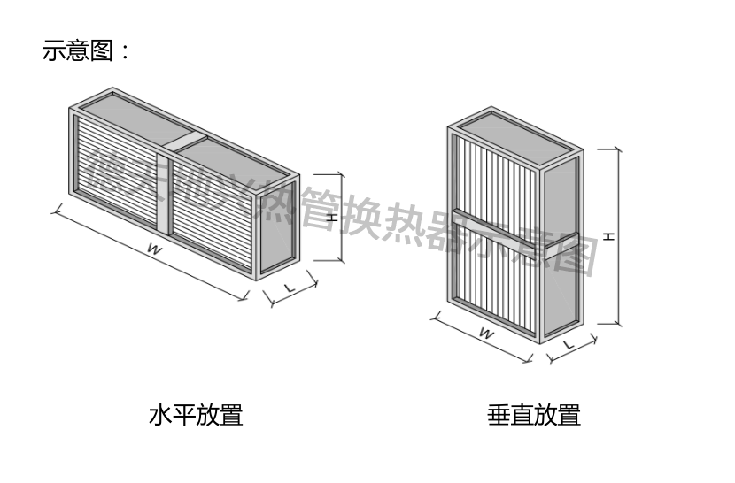 地興熱管換熱器擺放位置.png